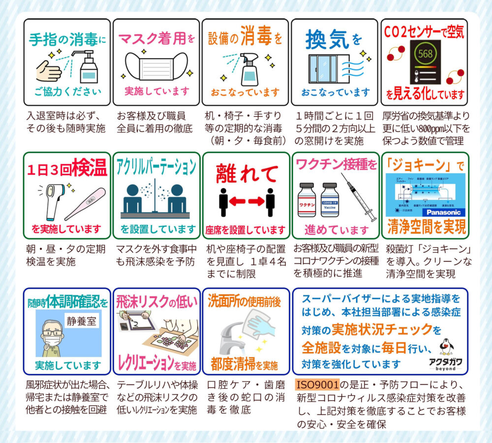 コロナ対策