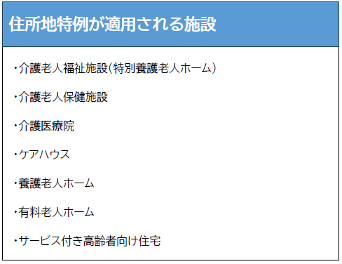 住民票_住所地特例