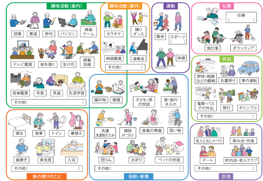 有料老人ホームの生活リハビリ